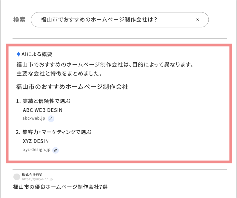 AI検索結果に表示されるホームページ制作会社の比較イメージ
